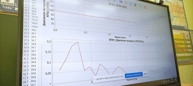 Видео репетитор по анатомии: Механизм дыхательных движений